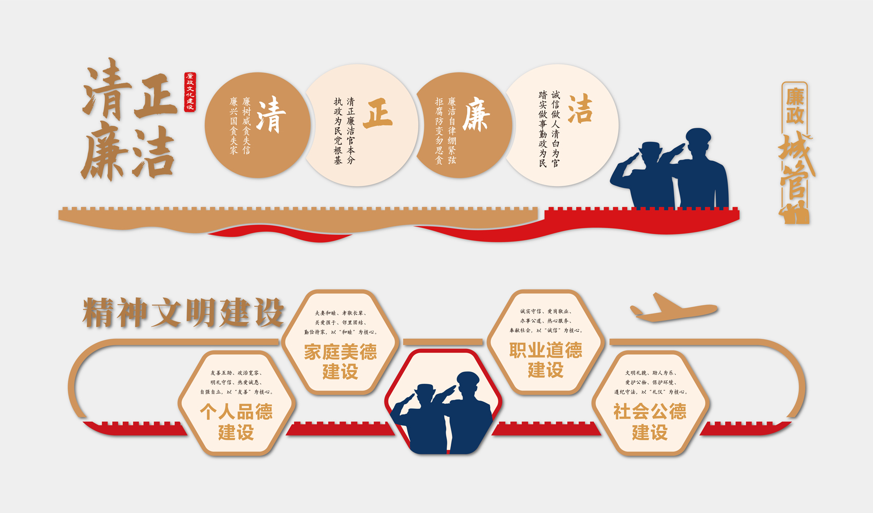 郑州航空港经济综合实验区综合行政执法局（城市管理局）文化长廊设计